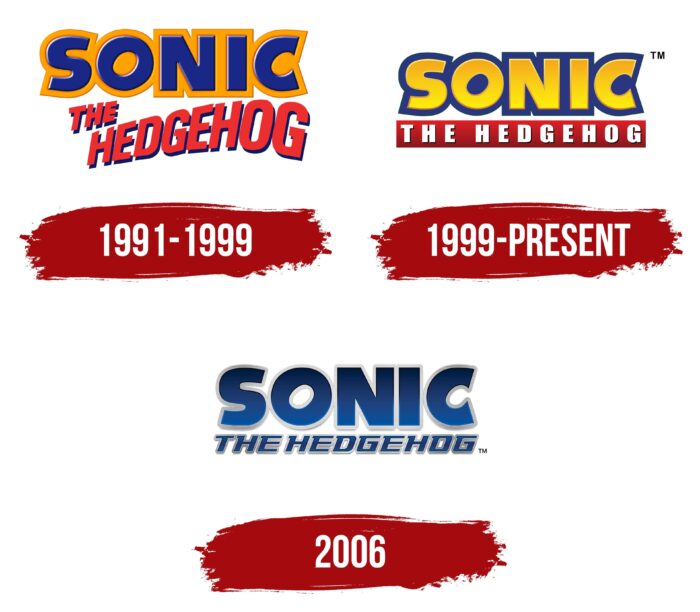 Sonic The Hedgehog Logo History