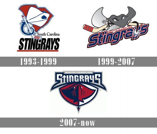 South Carolina Stingrays Logo history