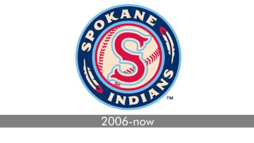 Spokane Indians Logo history