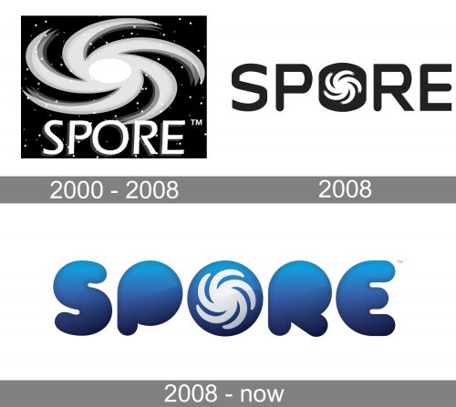 Spore Logo history