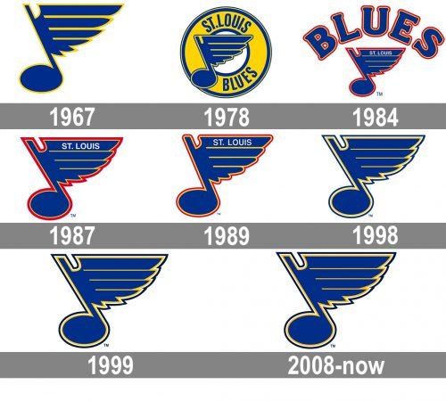 St. Louis Blues Logo history