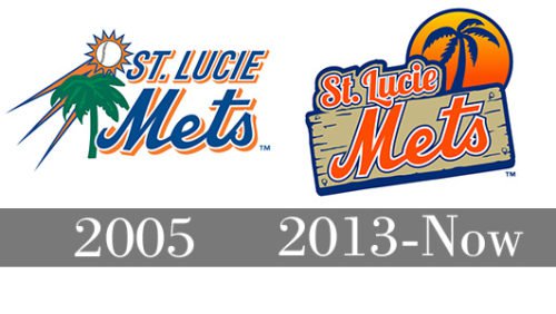 St. Lucie Mets Logo history
