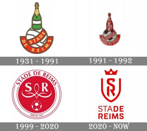 Stade de Reims Logo history