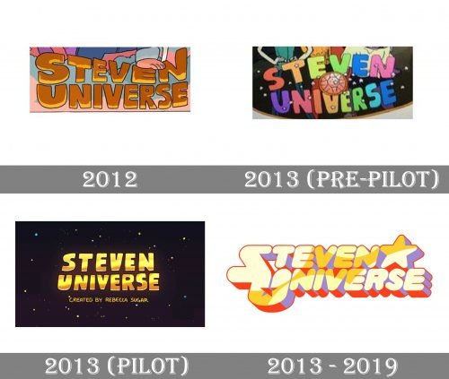 Steven Universe Logo history