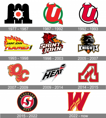 Stockton Heat Logo history