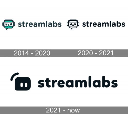 Streamlabs Logo history