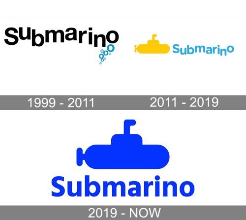 Submarino Logo history