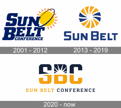 Sun Belt Conference Logo history
