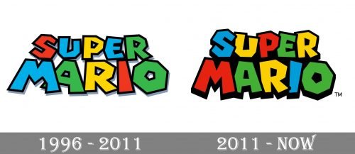Super Mario Logo history