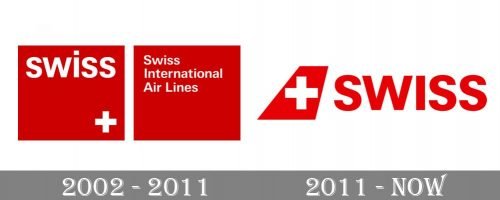Swiss International Air Lines Logo history