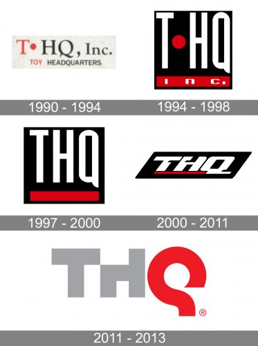 THQ Logo history