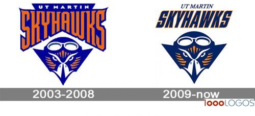 Tennessee Martin Skyhawks Logo history