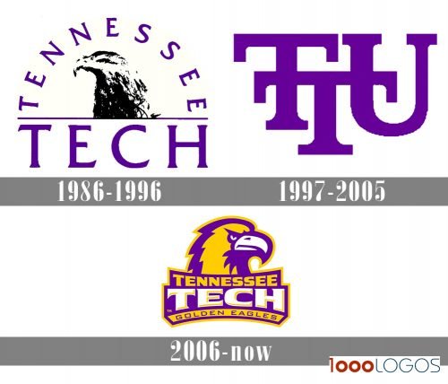 Tennessee Tech Golden Eagles Logo history