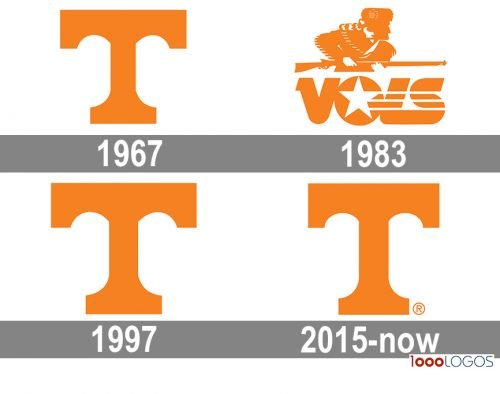 Tennessee Volunteers Logo history