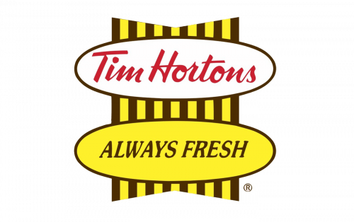 Tim Hortons Logo 1990