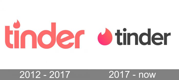 Tinder Logo history