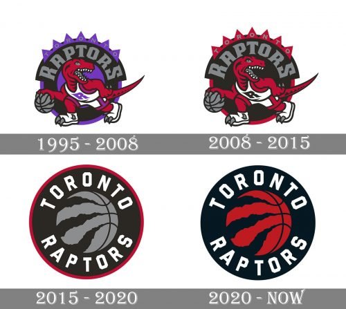 Toronto Raptors Logo history