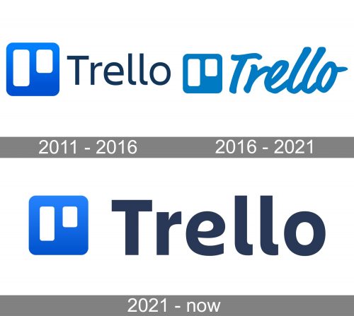 Trello Logo history