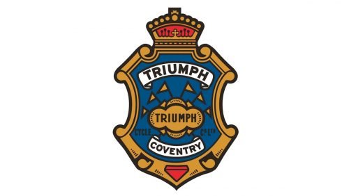 Triumph Logo 1922