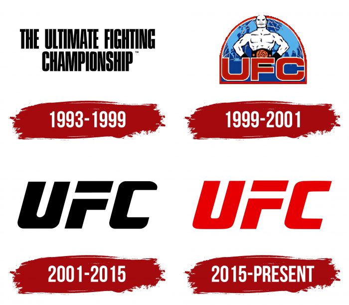 UFC Logo History