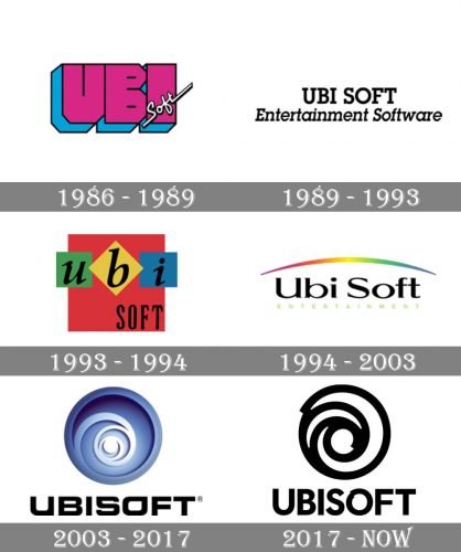 Ubisoft Logo history