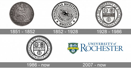 University of Rochester Logo history