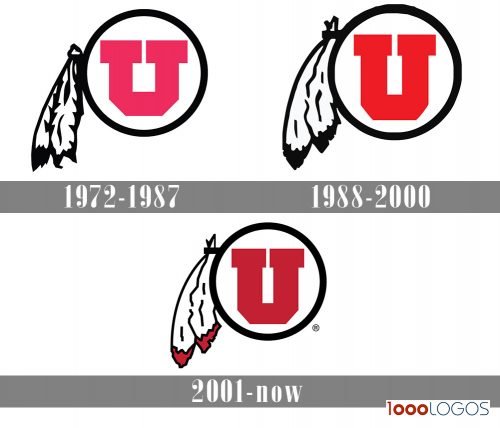Utah Utes Logo history