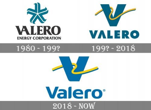 Valero Logo history