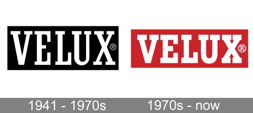 Velux Logo history