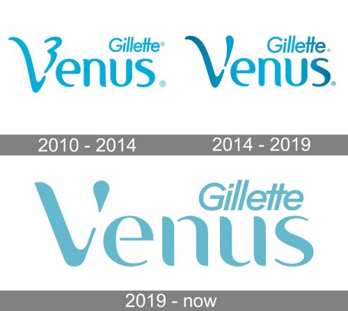 Venus Logo history