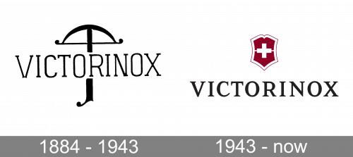 Victorinox Logo history