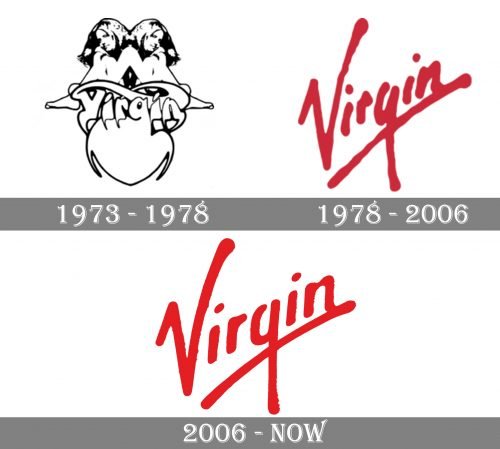 Virgin Logo history
