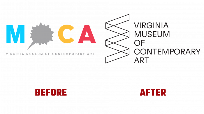 Virginia Museum of Contemporary Art Before and After Logo (history)