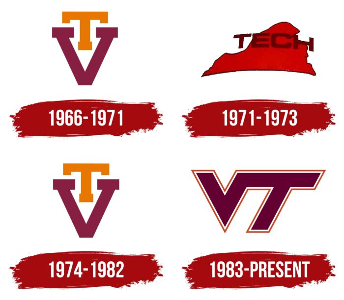 Virginia Tech Hokies Logo History