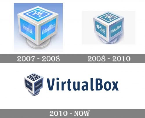 VirtualBox Logo history
