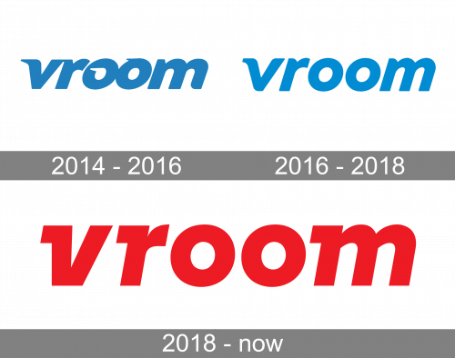 Vroom Logo history