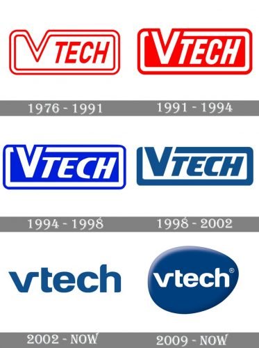 Vtech Logo history