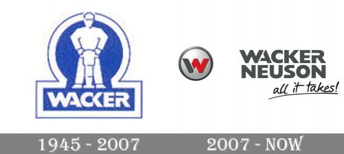 Wacker Neuson Logo history