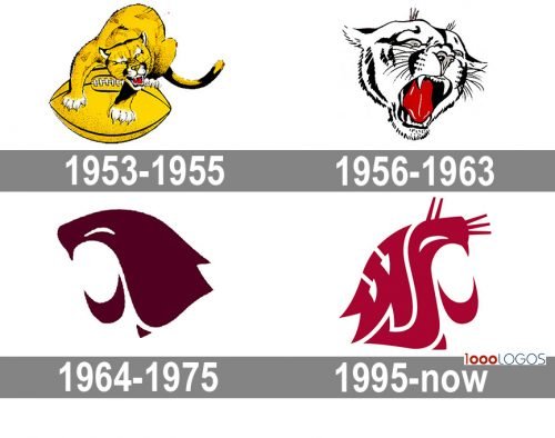 Washington State Cougars Logo history