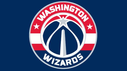 Washington Wizards Logo emblem