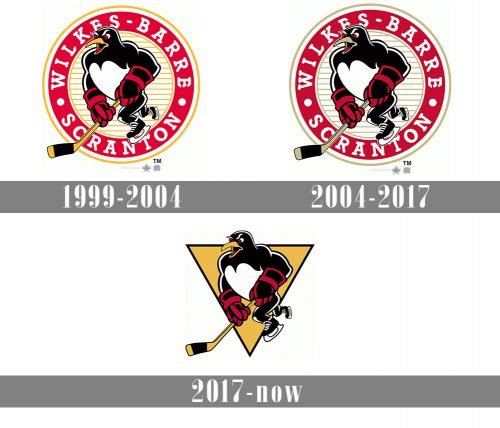 Wilkes-Barre Scranton Penguins Logo history