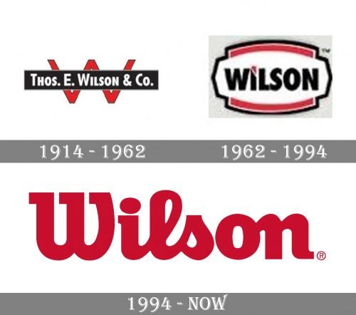 Wilson Logo history