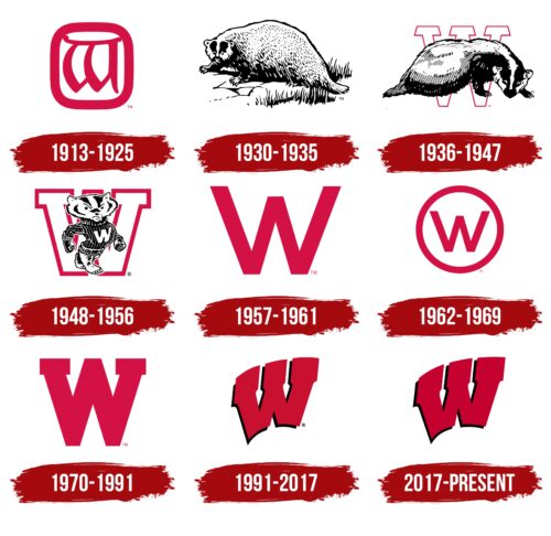 Wisconsin Badgers Logo History