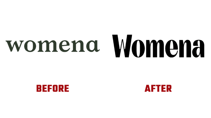Womena Before and After Logo (History)