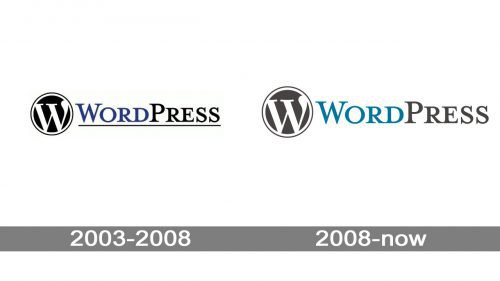 WordPress Logo history