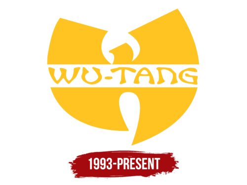 Wu Tang Logo History
