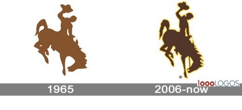 Wyoming Cowboys Logo history