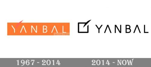 Yanbal Logo history