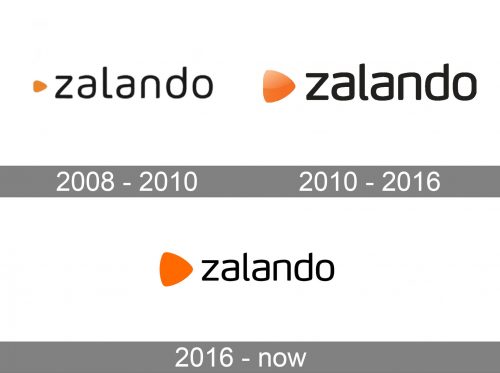 Zalando Logo history