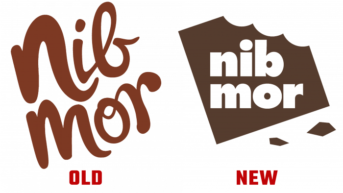 nib mor Old and New Logo (history)